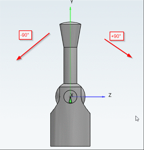 Lever with start position 0° and rotation range from -90° to +90°