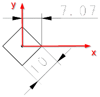 Same object - other dimension in direction of X and Y axis.